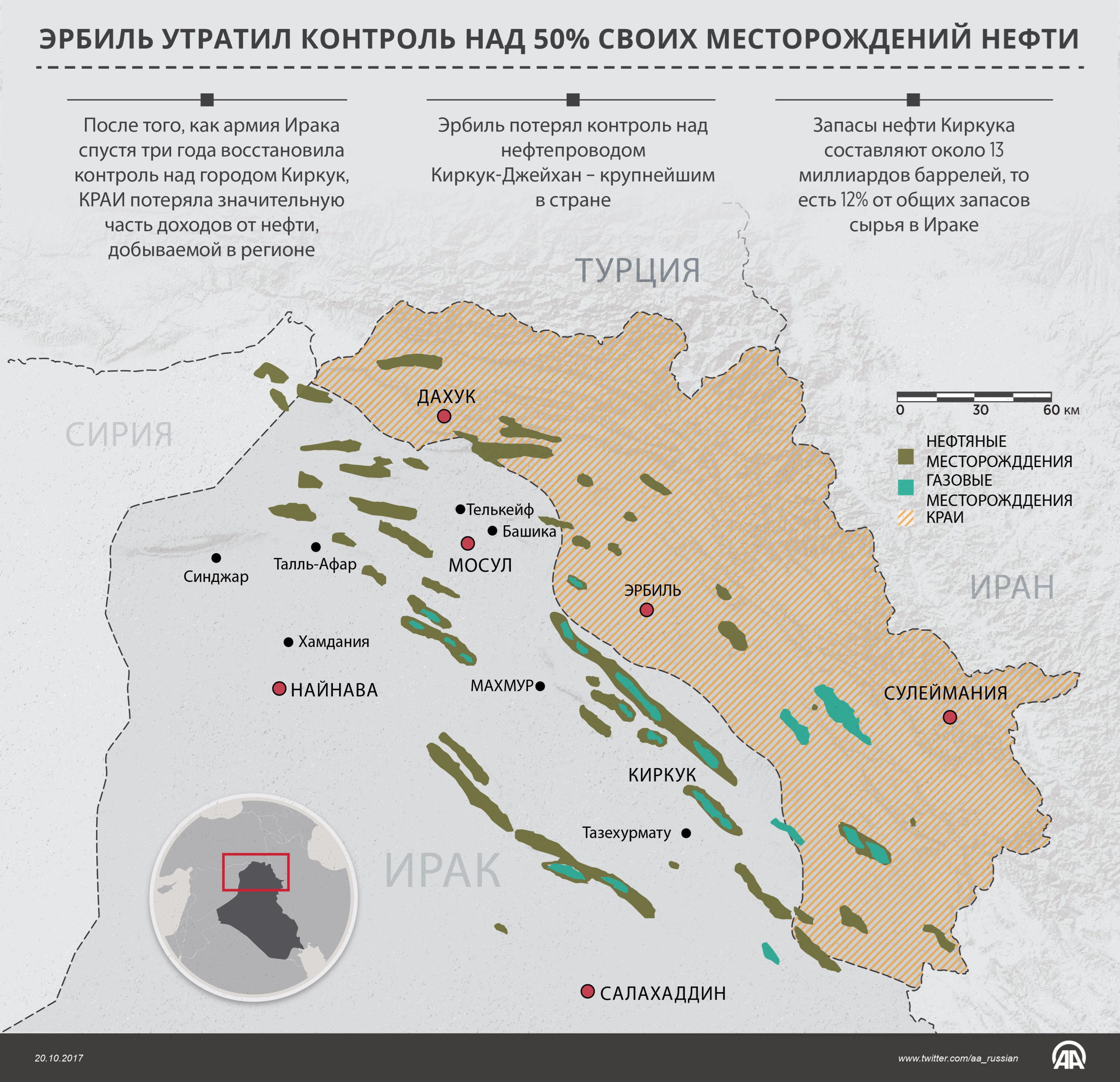 Месторождения ирака. Месторождение Киркук. Месторождения нефти иракского Курдистана. Киркук месторождение на карте. Месторождение Киркук в Ираке.