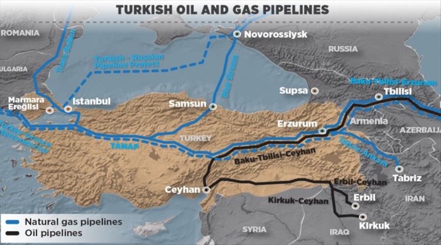 bakutbilisiceyhan btc pipeline
