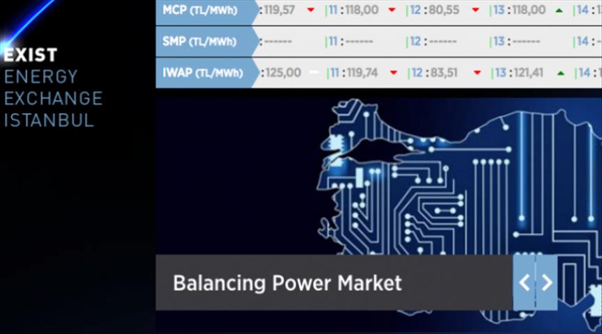 Spot market electricity prices for Sunday April 3