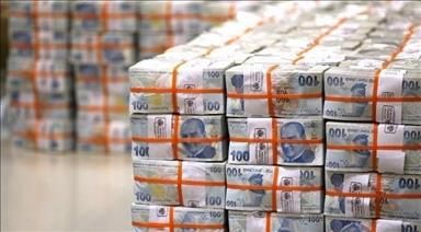 Turkey: Annual inflation eases for 2nd month in October