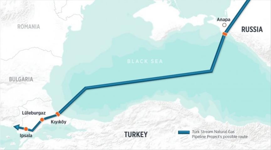 Europe's approach to second line of TurkStream mixed