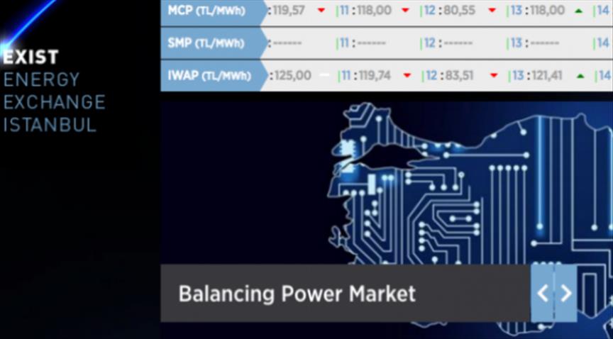 Spot market electricity prices for Wednesday, May 24
