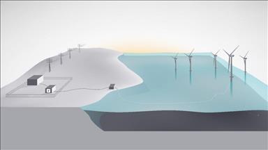 Battery contract awarded for world’s first floating wind farm