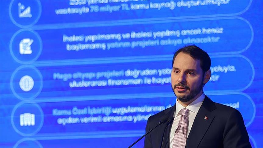Turkey unveils new economic program for 2019-2021