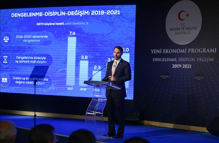 Turkey’s business circle welcomes new economic program