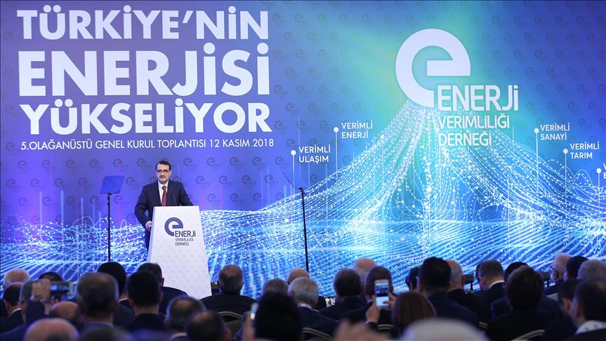 Turkey gets $200M in finance for efficiency investments 