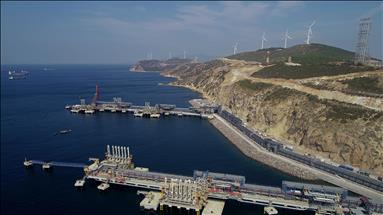 Highlights of global energy market in 2018