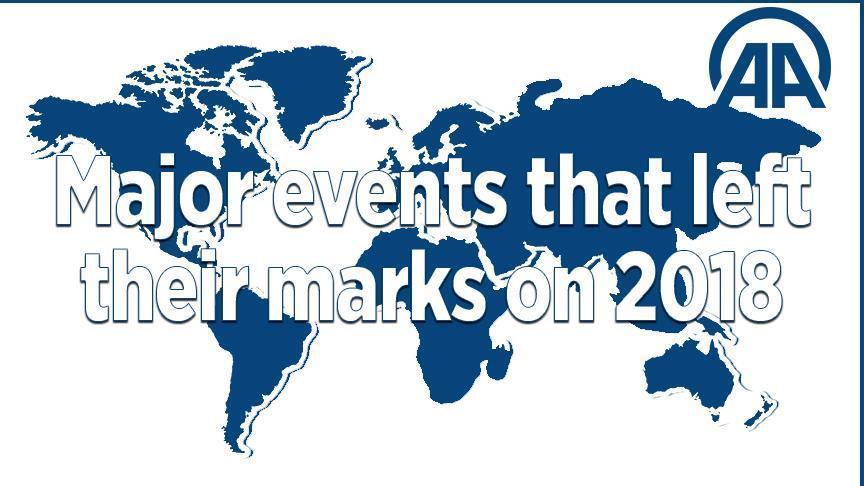 Major events that left their mark on December 2018 