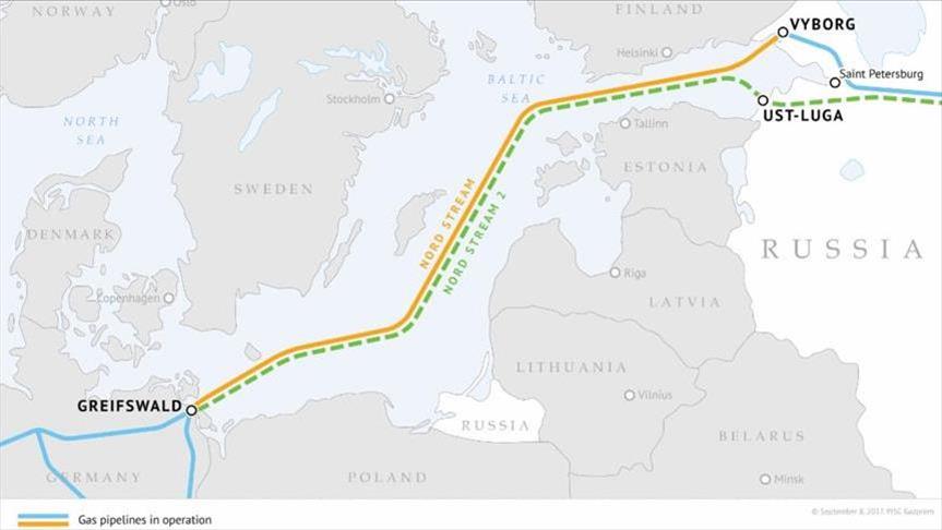 Construction for Nord Stream 2 pipeline: 30% completed