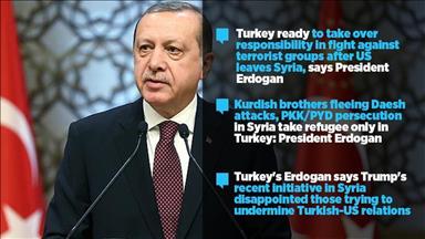 'Turkey ready to fight terrorism after US leaves Syria'