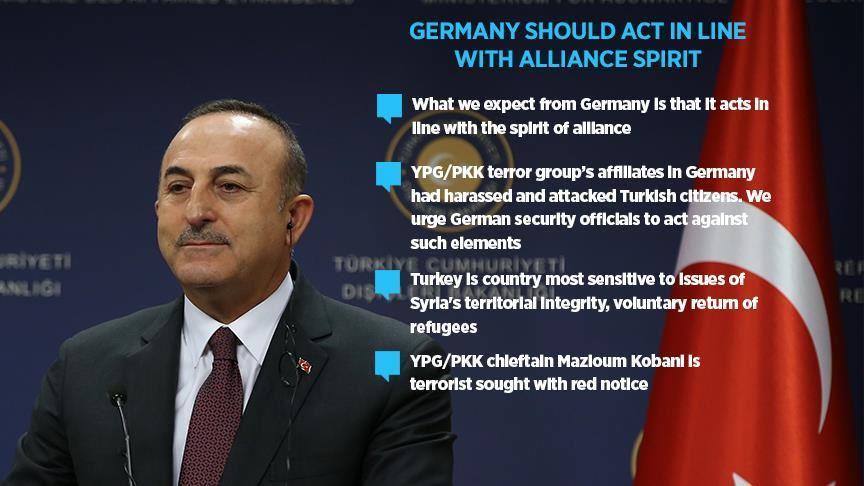 Germany should act in line with alliance spirit: Turkey