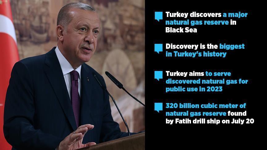 Turkey discovers major Black Sea natural gas reserves
