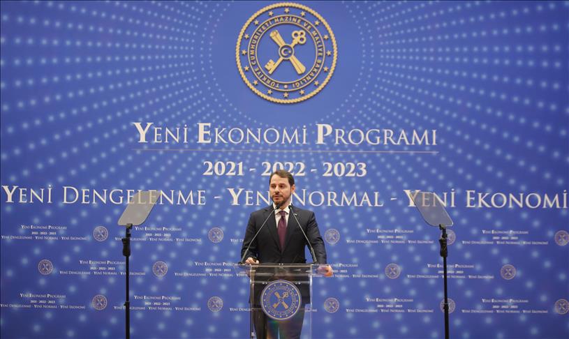 Turkey Unveils New Economic Program For 2021 2023