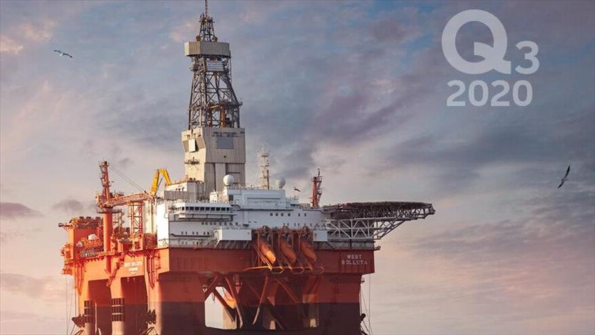 Lundin Petroleum's earnings up by 17% in 9 months of 2020