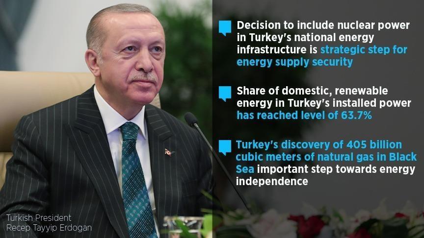 Turkey's nuclear plant to produce 10% of electricity needs