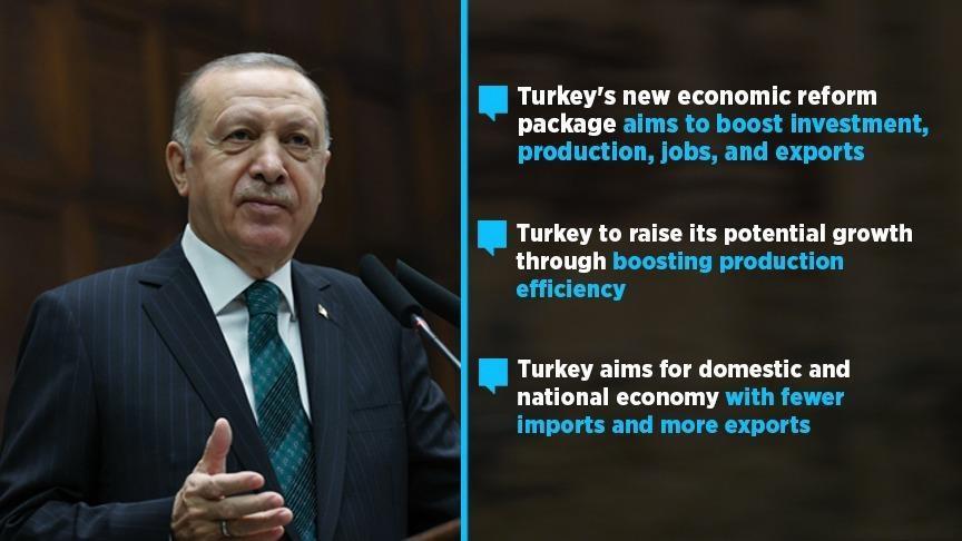 Turkey announces landmark new economic reform package