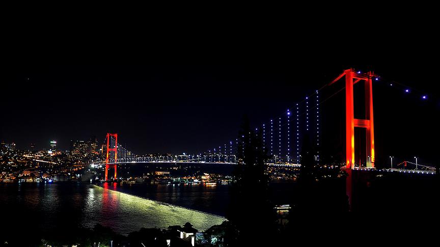 Turkiye's energy import bill up 181.8% in February