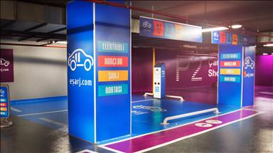 Turkish electric charging station firm Esarj aims to expand network to 81 provinces in 2023