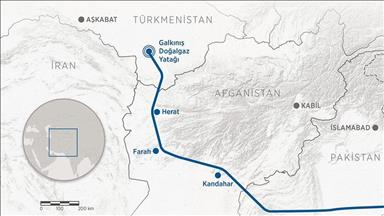 Türkmen doğal gazını Hindistan'a ulaştıracak projenin Afganistan ayağında çalışmalar yeniden başladı