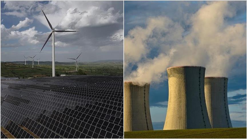 Global electricity generation from renewables and nuclear surpasses 41% in 2024