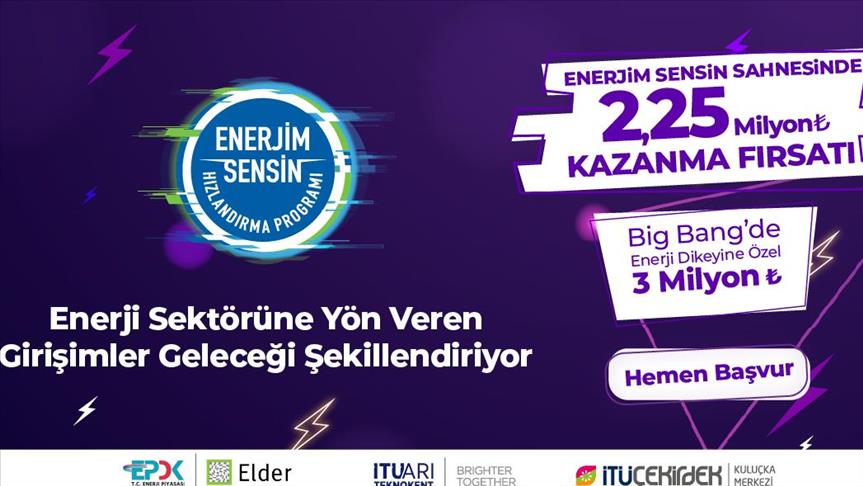 "Enerjim Sensin" programı girişimlere 5,25 milyon lira ödül desteği sunuyor