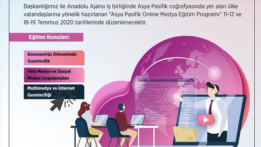 AA ve YTB iş birliğinde 'Asya Pasifik Online Medya Eğitim Programı' başladı