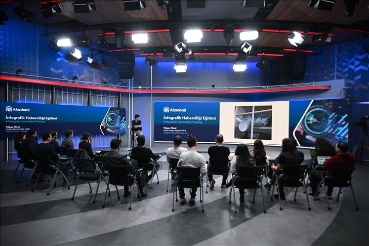 Infographic Journalism Training was organized in coordination with AA Academy