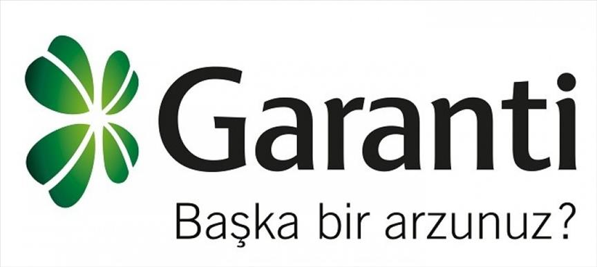 garanti bankasi otcqx adr 30 index