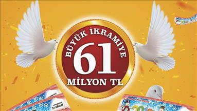 Migros Bebek Bezi Kampanya Molfix Indirim Gezbulal