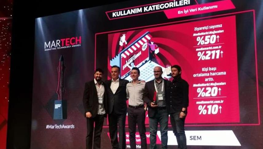 MediaMarkt Türkiye'ye "En İyi Veri Kullanımı" ödülü