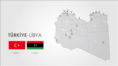 Afrika'ya açılan kapı Libya'ya ihracat hedefi 10 milyar dolar 