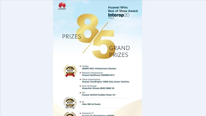 Interop Tokyo 2020 Fuarı'nda Huawei'ye 8 ödül