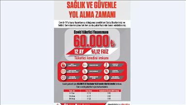 Anadolu Isuzu’dan "Kovid Önlem Paketi" isteyenlere cazip kredi imkanı 