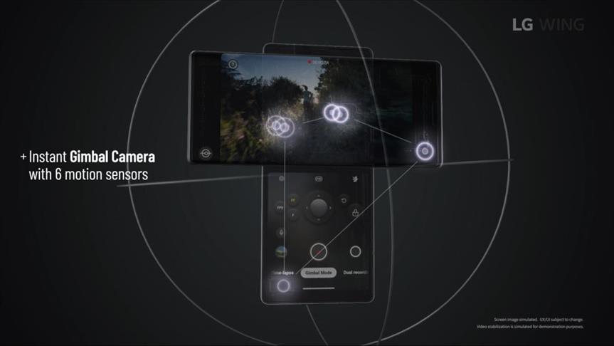 LG, yeni akıllı telefonu LG WING'in tanıtımını yaptı