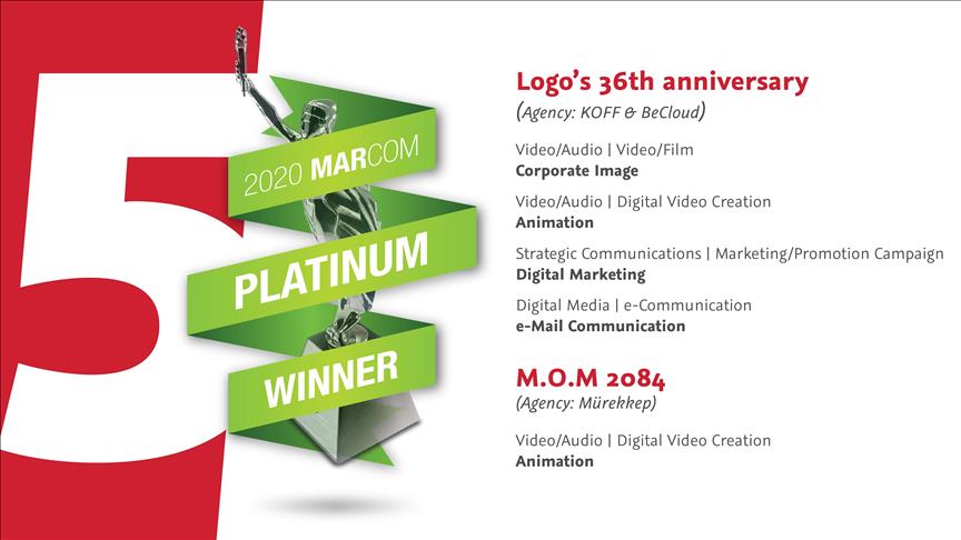 Logo Yazılım, MarCom Awards’tan 5 ödülle döndü 