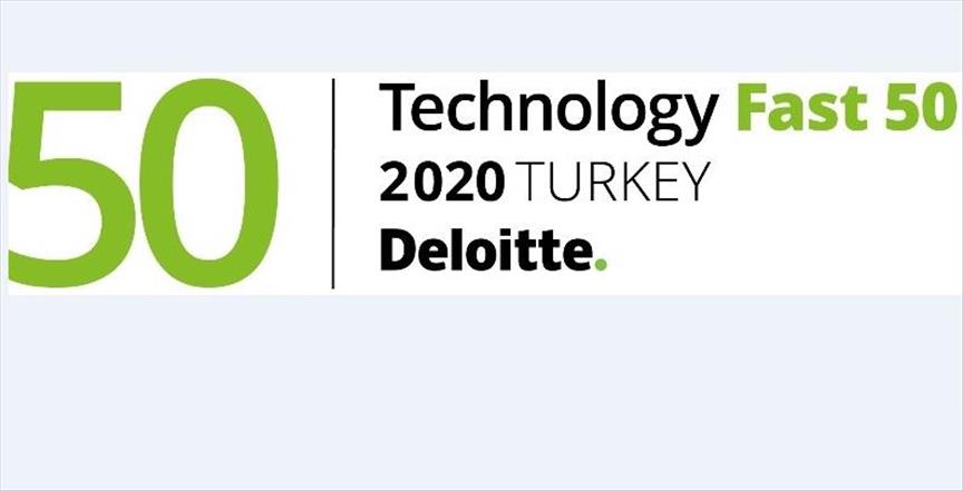 Deloitte Teknoloji Fast 50 Türkiye başvuruları başladı