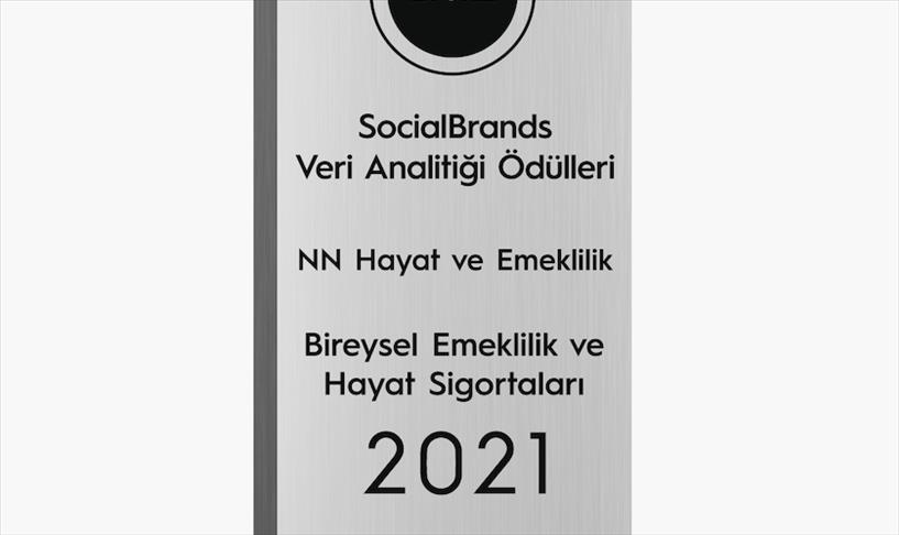 NN Hayat ve Emeklilik’e Social Media Awards Turkey’den ödül