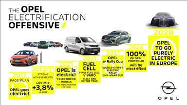 Opel 2028'den itibaren Avrupa'da tamamen elektriklenecek