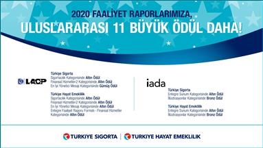 Türkiye Sigorta Faaliyet Raporu'na ödüller  