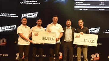 Türkiye Sigorta'dan "InsurTech Programı"na destek