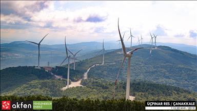 Akfen Yenilenebilir Enerji, EKO İKLİM Zirvesi "Rüzgar" destekçisi oldu