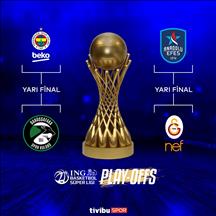 Basketbol Süper Ligi Play-Off heyecanı Tivibu’da
