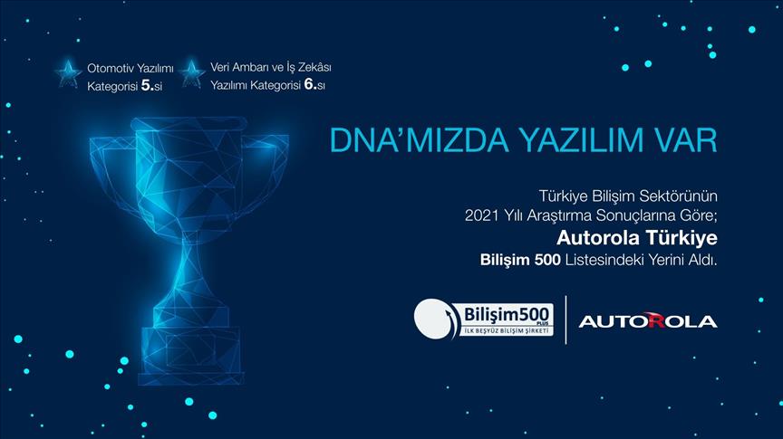Autorola Türkiye, "ilk 500 bilişim şirketi" arasına girdi