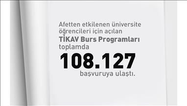 Akfen-TİKAV Burs Programı'na 108 bin 127 başvuru geldi
