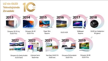 LG OLED 10'uncu yılını kutluyor
