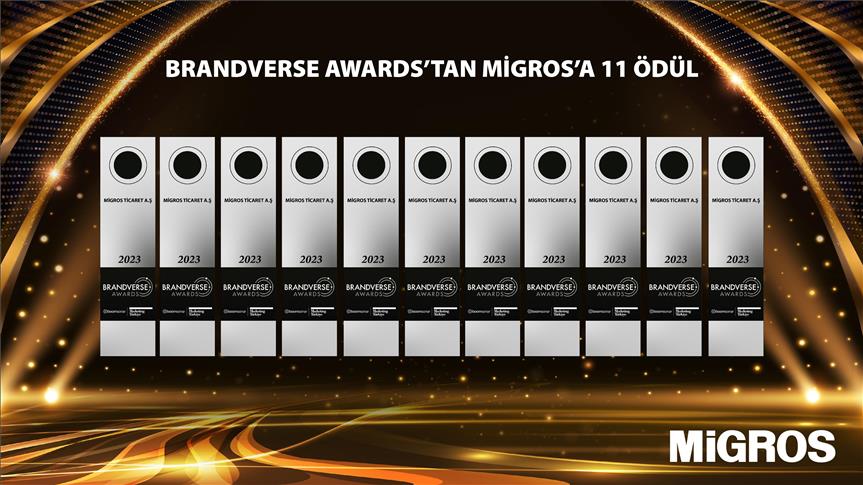 Migros, Brandverse Awards'te 11 ödülün sahibi oldu