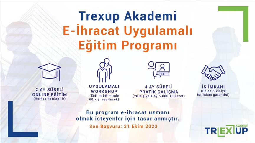 Trexup Akademi'nin e-İhracat Uygulamalı Eğitim Programı'na başvurular başladı