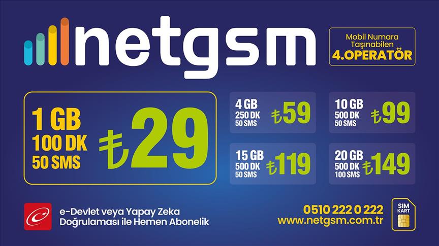 Netgsm, "piyasaya giriş" fiyatlarını duyurdu