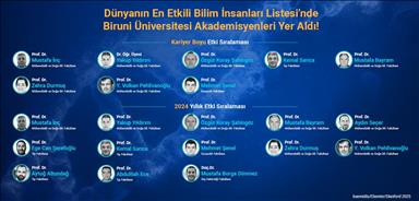 Biruni Üniversitesi'nden 13 akademisyen en etkili bilim insanları listesine girdi