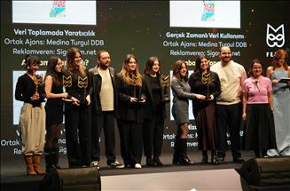 Sigortam.net'e Felis'ten 11 ödül